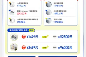 宠物马桶卖到6000元，还有商家在装睡？图片