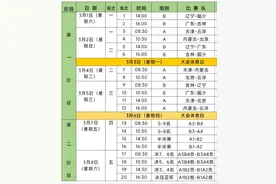 2025年全国青年男子曲棍球锦标赛在云浮开幕，精彩对决引关注图片