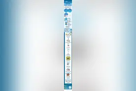 观展指南｜坐标亦庄！机器人总动员！图片