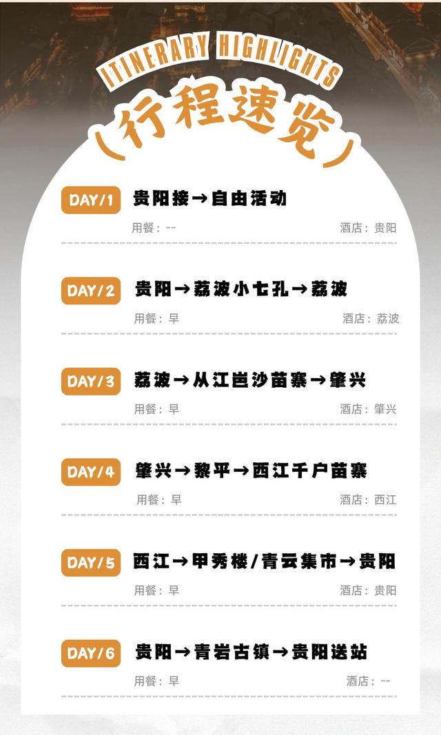 “码”上游贵州丨2025年到肇兴侗寨过侗年，游西江千户苗寨，感受丰富多彩的民族文化