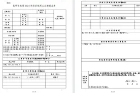 五险一金！昆明供电局发布招聘公告图片