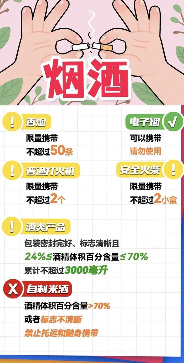 国庆出行你的行李能“通关”吗？