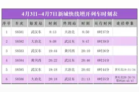 乘坐“新城快线”请注意！客流高峰将至图片