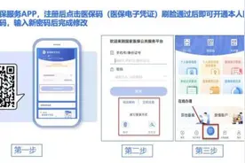 事关医保，12月1日起实施！图片