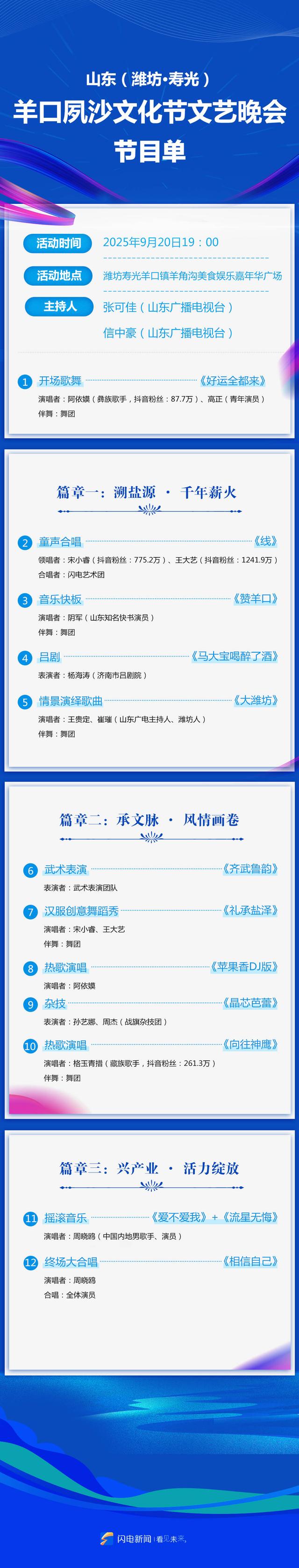 山东（潍坊·寿光）羊口夙沙文化节文艺晚会门票免费开抢 每天限量800张