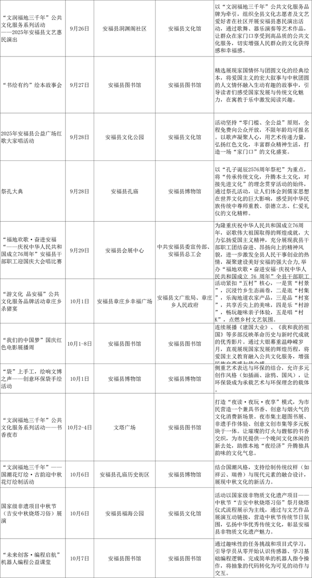 庐陵大地双节燃情，吉安旅游盛宴开启！