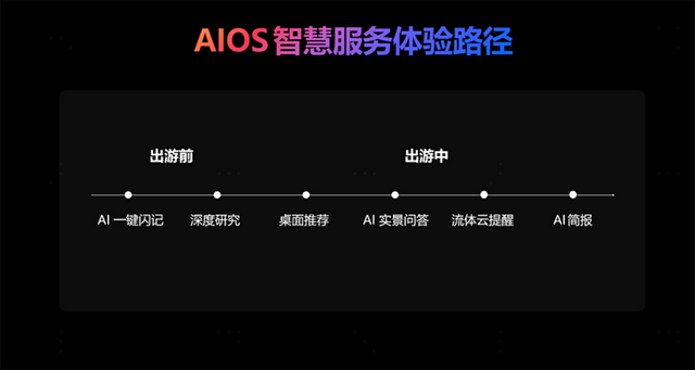 用AI改造智慧服务体验，OPPO如何带给开发者亿级触达？