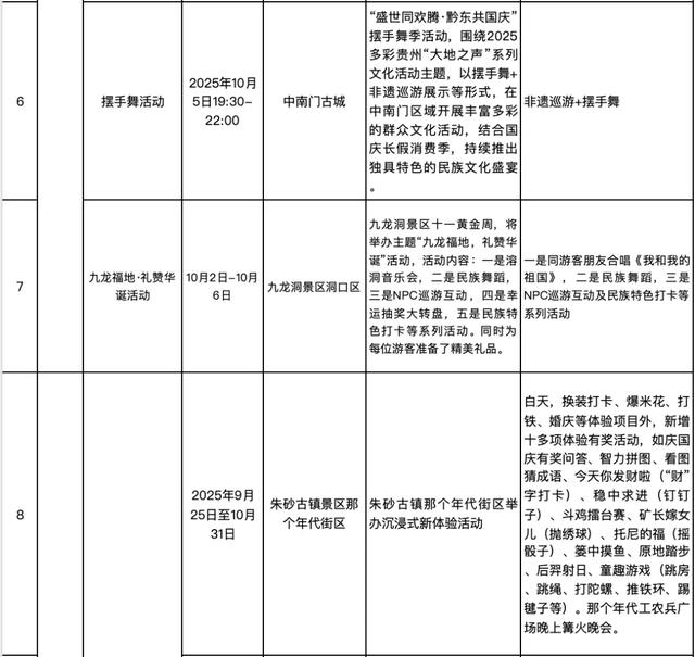 精彩不断！国庆中秋来铜仁开启欢乐之旅