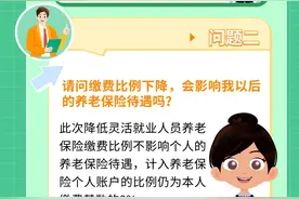 灵活就业人员缴费比例下降，个人养老保险待遇会受影响吗？图片