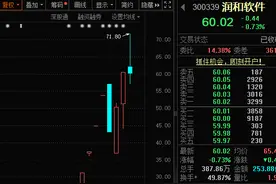 英伟达突传加单，两大概念龙头异动！华为概念持续火热，龙头股成交额A股第一图片