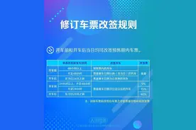 新规执行！车票报销变了！图片