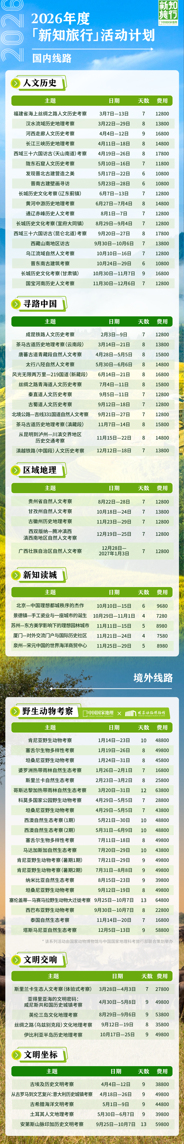2026『中国国家地理科考旅行』年度活动预告
