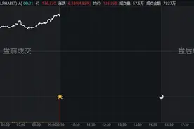 迄今“最强大”、碾压GPT4……谷歌AI大模型问世，马斯克也点赞！股价大涨图片