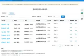 硕士研究生招生“调剂意向采集系统”今天开通 教你如何操作图片