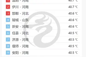 多部门采取措施应对旱情  农业专家建议：开展人工增雨作业以保障农作物正常生长图片