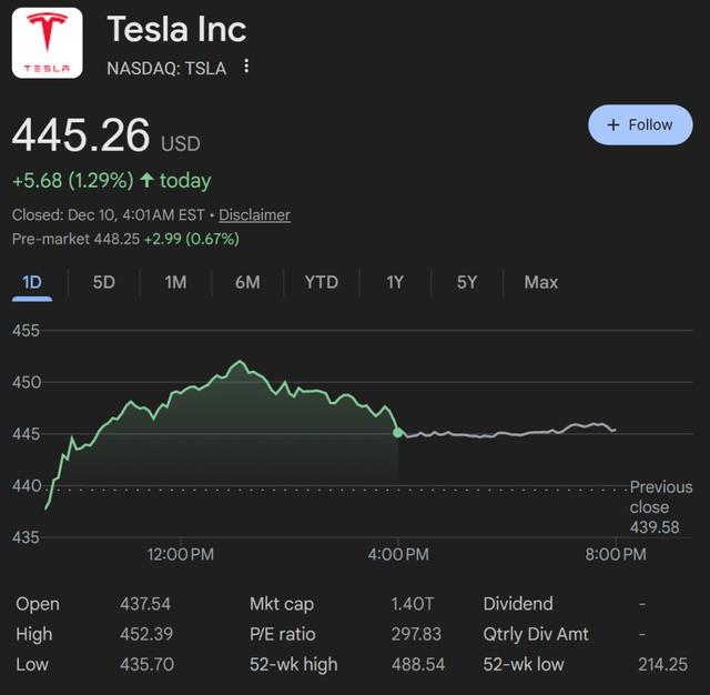 SpaceX计划明年上市，1.5万亿美元估值将创造史上最大IPO
