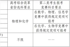 关注！南大2025强基计划招生简章公布，新增两个培养方向图片