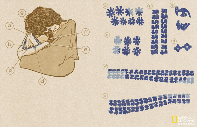 将天空、山脉	、星辰纹进皮肤！5000年前的人在身体上绘制了整个宇宙