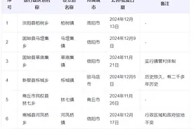撤乡设镇，能给河南带来什么？图片