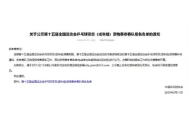 全运会乒乓球资格赛名单出炉，马龙、王楚钦、孙颖莎将齐聚宁波图片