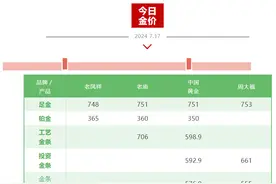 金价再创新高！首饰金价每克已超750元，空间还有多大？图片