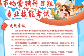 多图读懂 | 走近江苏省2025年中职职教高考第（三）和（四）篇图片
