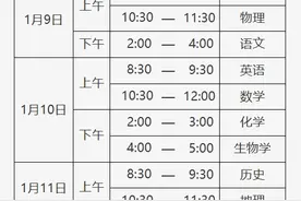 北京2025年首次高中学考合格考1月9日起开考图片