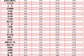 2月3日-5日，杭州地铁将延长部分线路服务时间图片