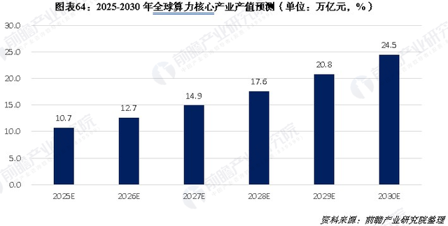 刚刚！一件史诗级大事发生，比房地产更猛的支柱产业来了