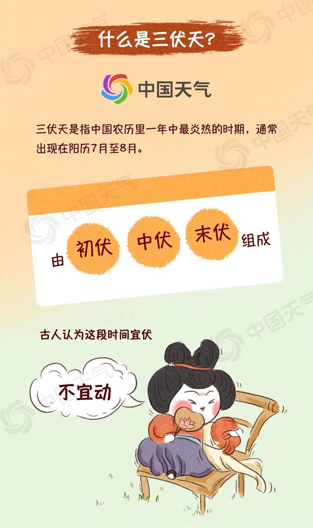 今年三伏仅30天会更凉快吗