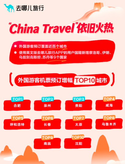 刚开售9月30日多条热门线路已“秒光”，老外也来感受国庆氛围