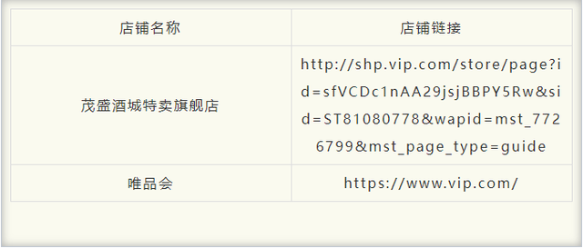官方认证！买茅台酱香酒，请认准这些电商渠道