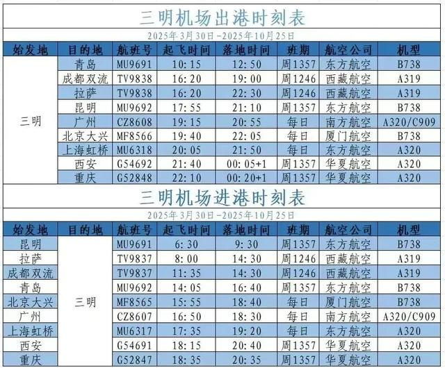 各就各位，目标沙县！解锁你的小吃自由！
