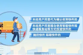 “快递新规”来了！未经同意擅自投放驿站、快递柜最高将罚3万元图片