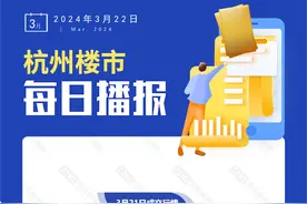 3月22日，杭州新房1盘预售，2盘摇号，5盘报名中图片