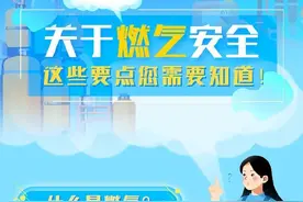 燃气泄漏怎么办？图片