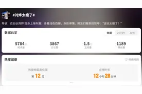 演员刘烨暴瘦17斤，引生病猜测！本人回应了图片