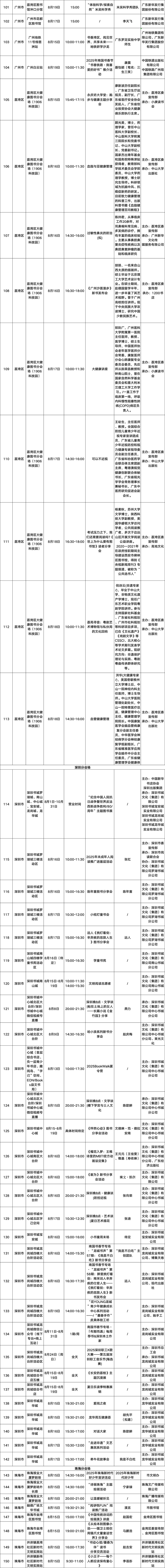 请查收！2025南国书香节活动总表新鲜出炉→