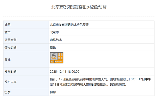 北京下雪了！雪景大片抢先看！外出注意防寒保暖