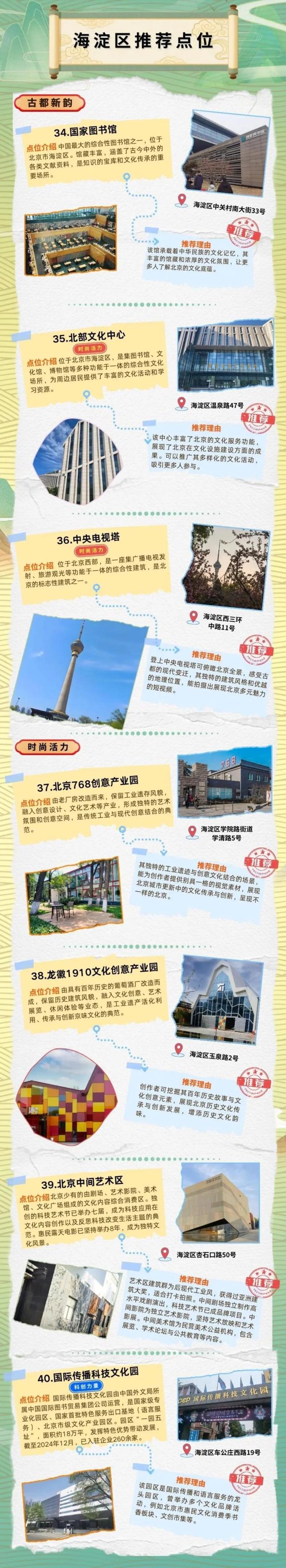 推荐打卡！来海淀游玩，这些点位不能错过——