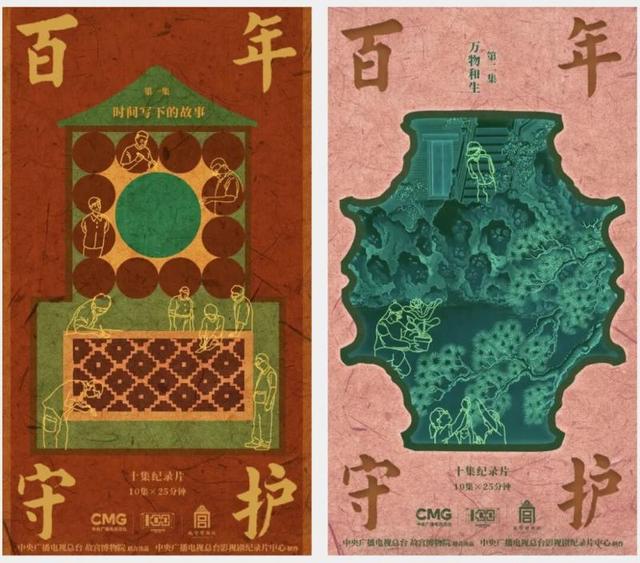 故宫博物院建院一百周年  《百年守护》播出