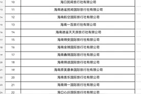 海南公布85家诚信等级较高的旅行社名单图片
