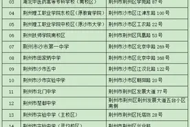 湖北省2024年事业单位统一公开招聘笔试荆州考区考前温馨提示图片