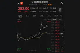 宁德时代突然大涨！发生了什么？图片