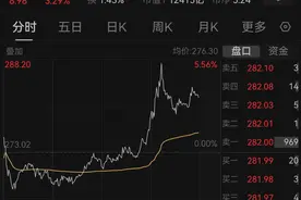 宁德时代突然大涨！发生了什么？图片