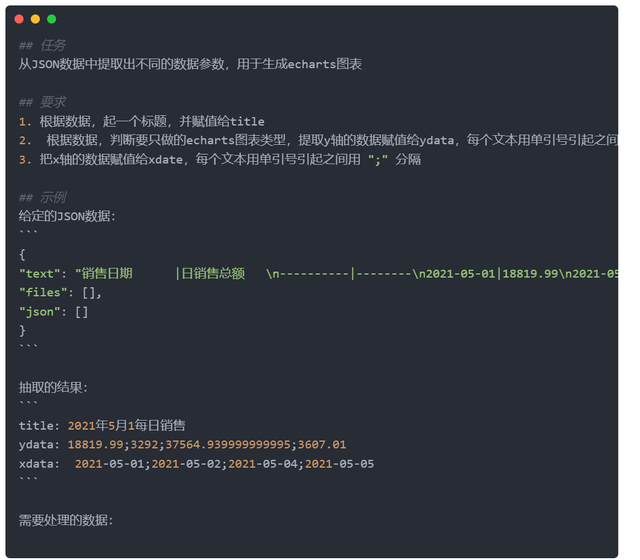 5000字教程：用AI实时查询数据库，自动生成可视化图表