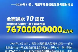南水北调中线通水十年 媒体关注河南图片