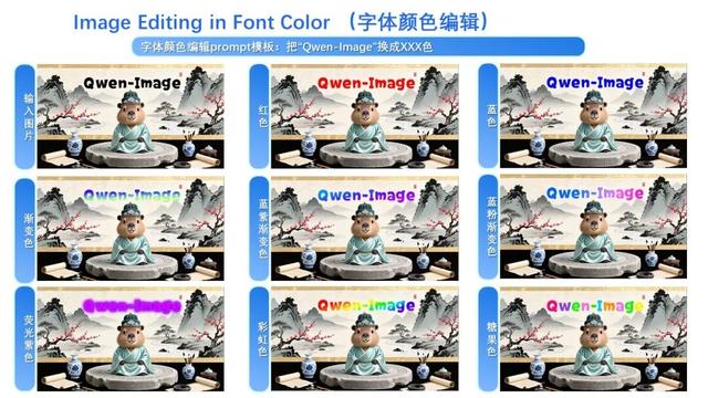 阿里 Qwen-Image-Edit-2509 模型更新发布，支持多图编辑
