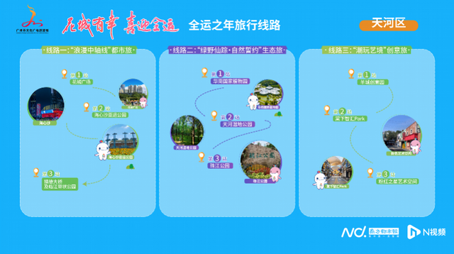50条全运旅游路线！广州以赛事“流量”激发消费“增量”