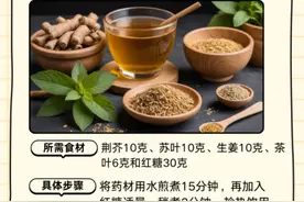 防治流感有妙招！中医专家推荐三款药膳，建议收藏图片